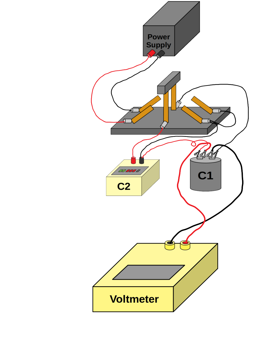 Capacitors in Series (oscilloscope across C1)