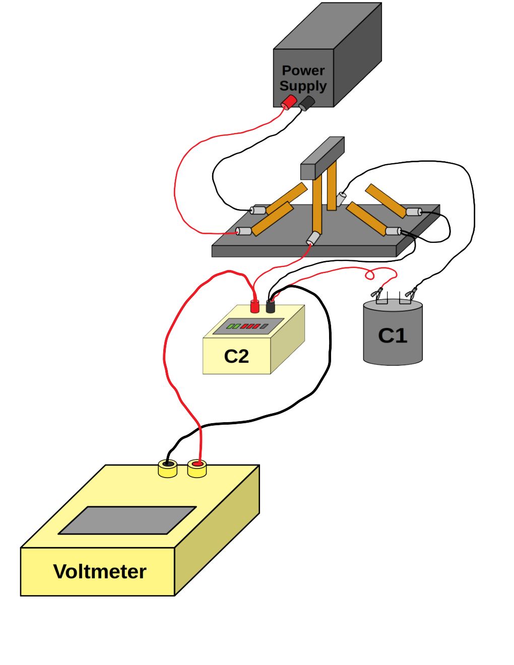 Capacitors in Series (oscilloscope across C2)