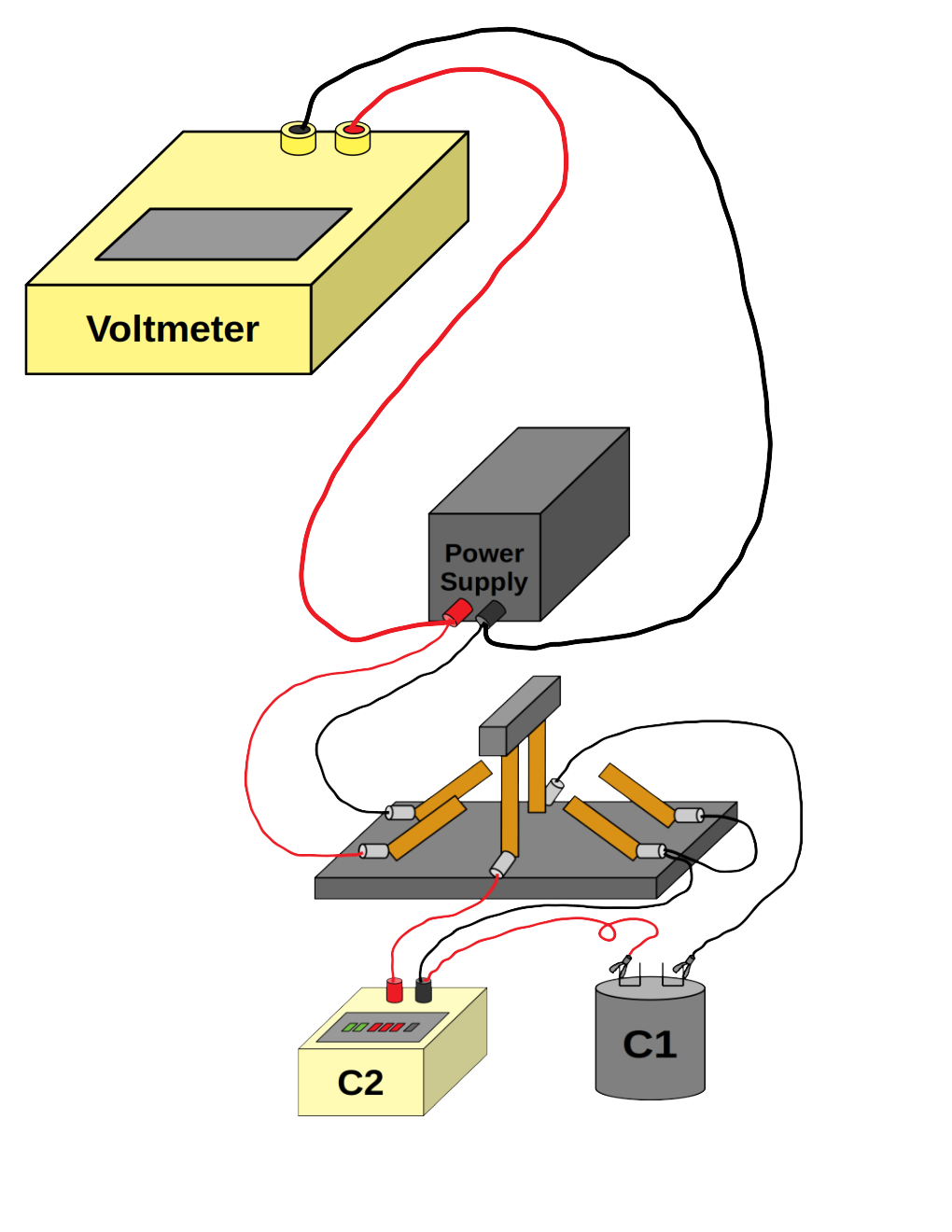 Capacitors in Series (oscilloscope across power supply)