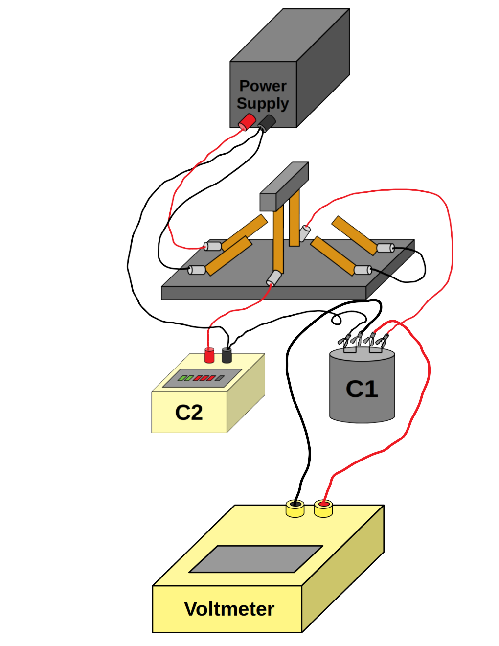 Capacitors in Series (with oscilloscope)