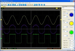 Equipment for Oscilloscope Lab