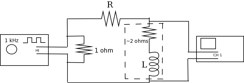 Circuit diagram