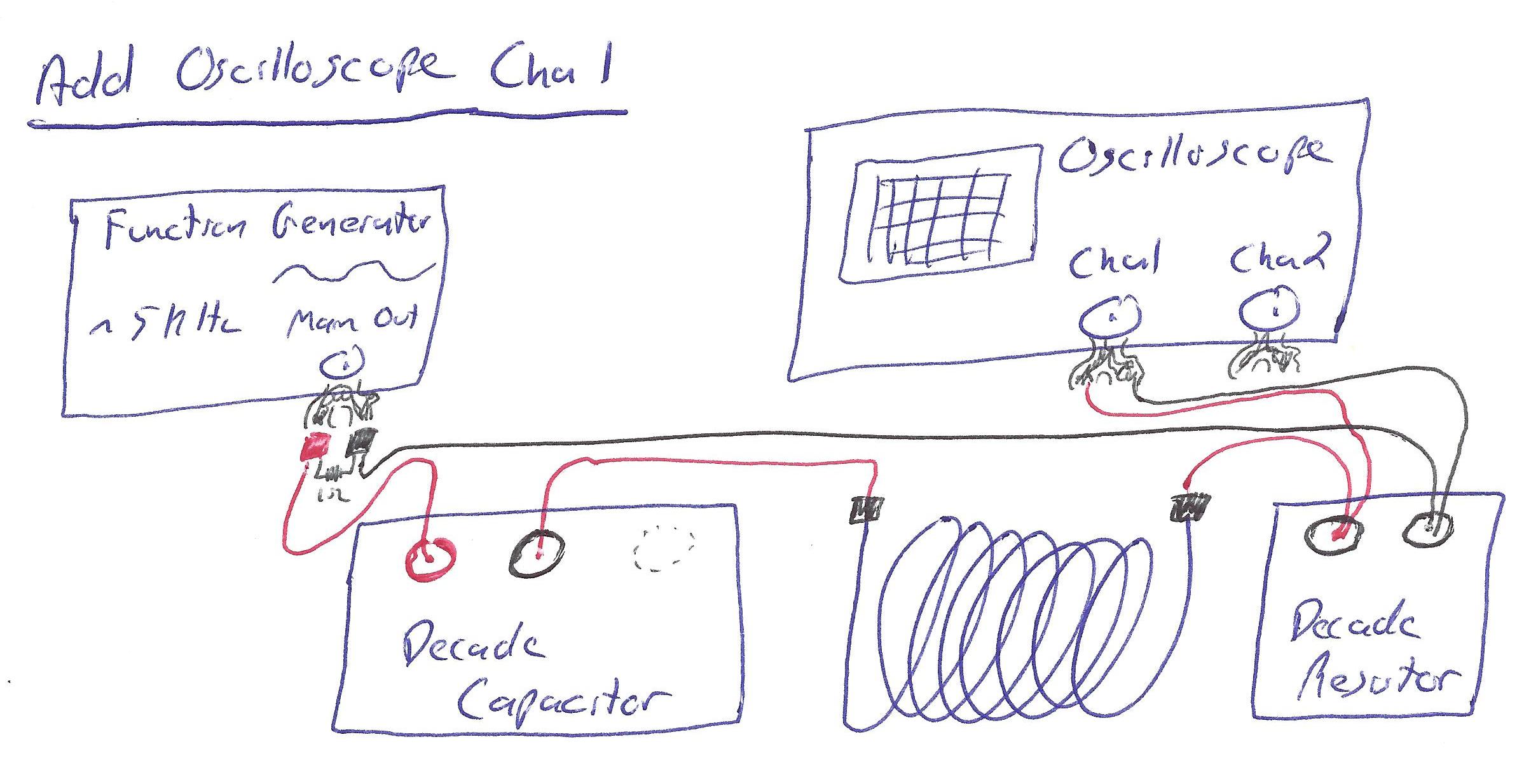 Part 1 Circuit with Oscilloscope Cha 1